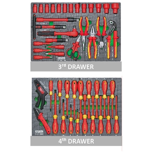 Midwest Electrical Ennis 125 Pc 7 Drawer Tool Trolley VDE Insulated