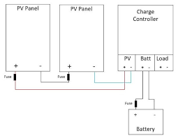 How to Connect Two Solar Panels to One Battery?