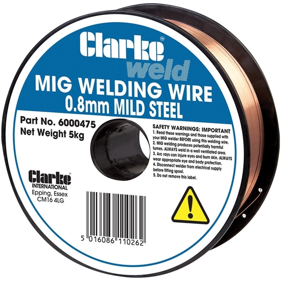 welding wire